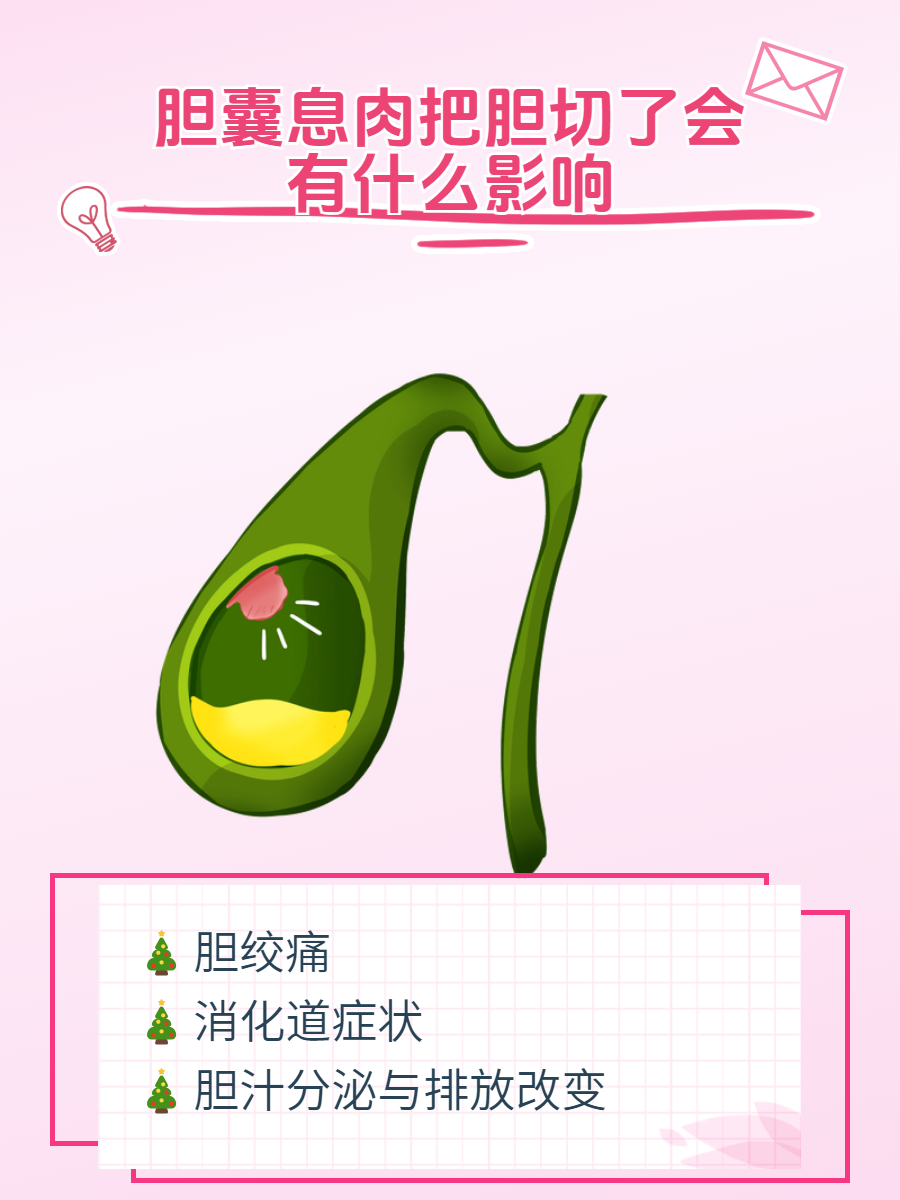 胆息肉需要做手术切除掉吗