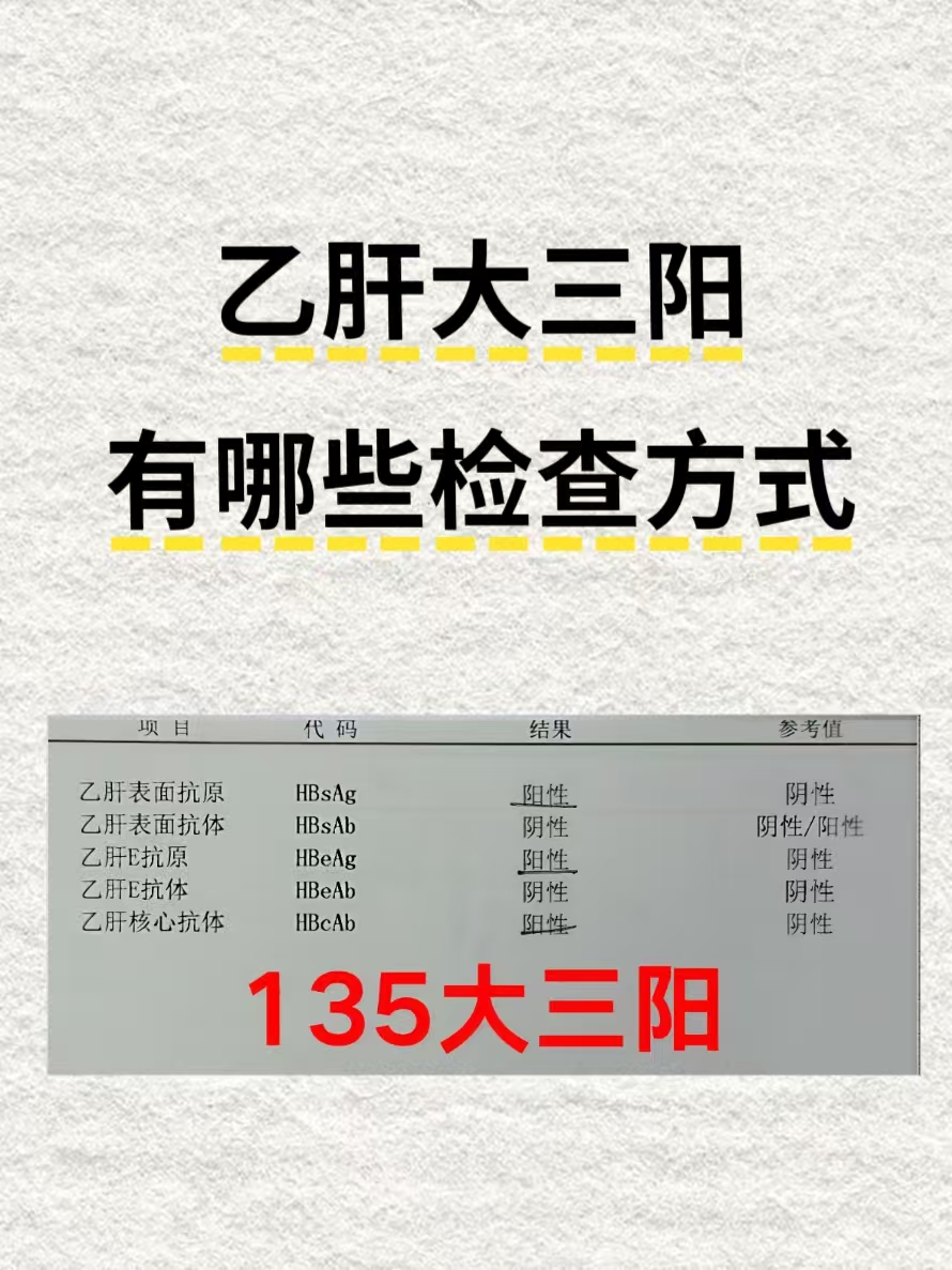 大三阳可以治愈吗
