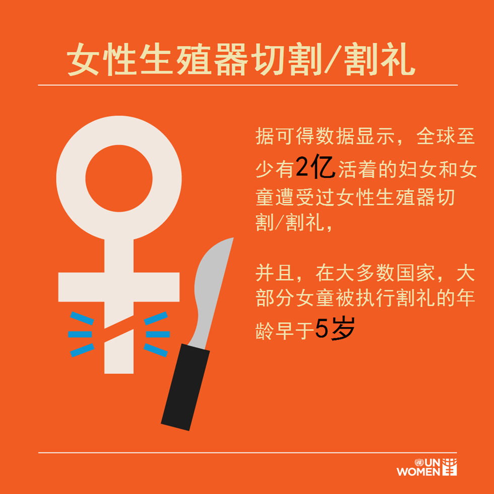 详解女性生殖器结构知识