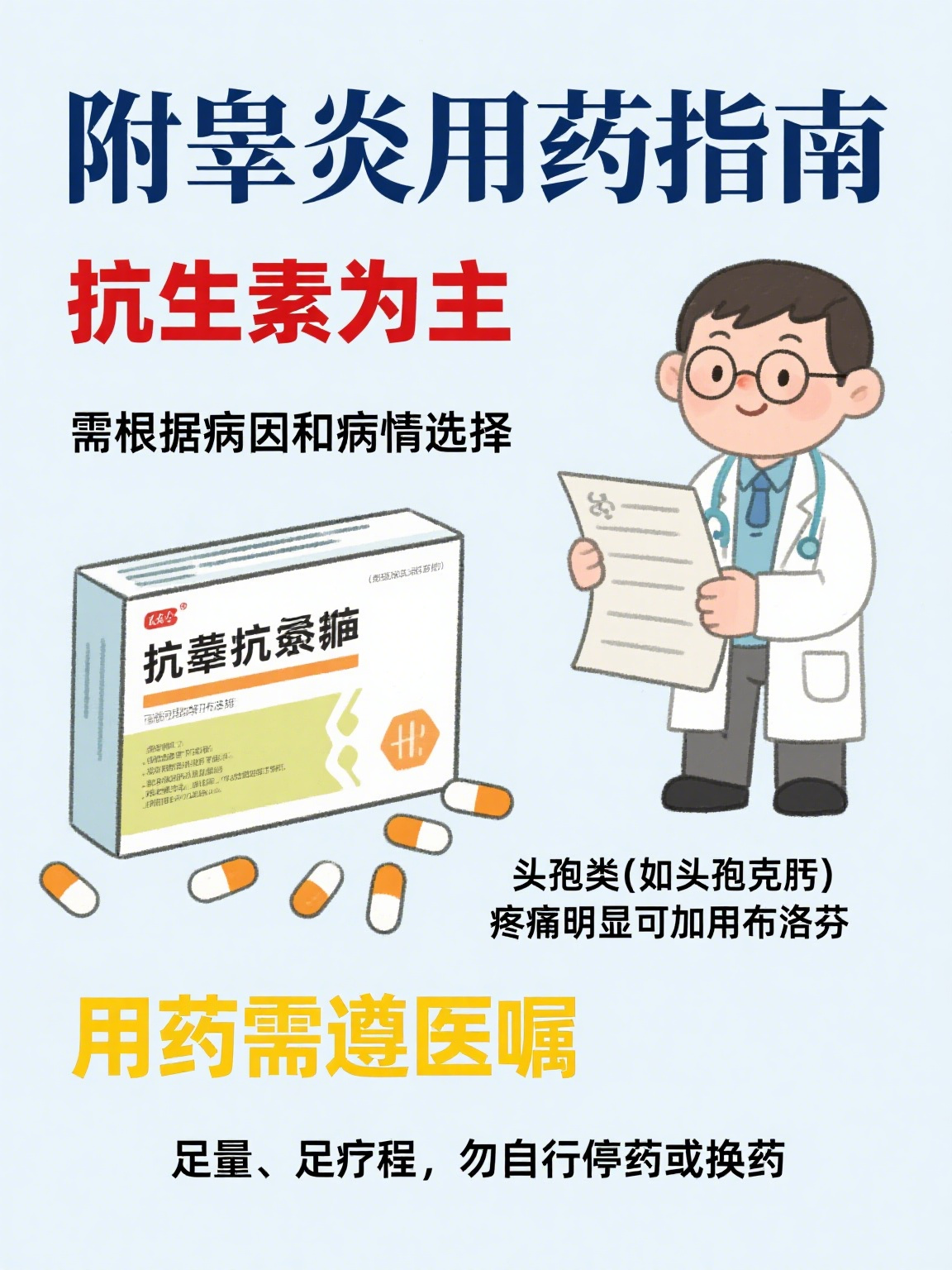 睾丸炎吃什么药管用