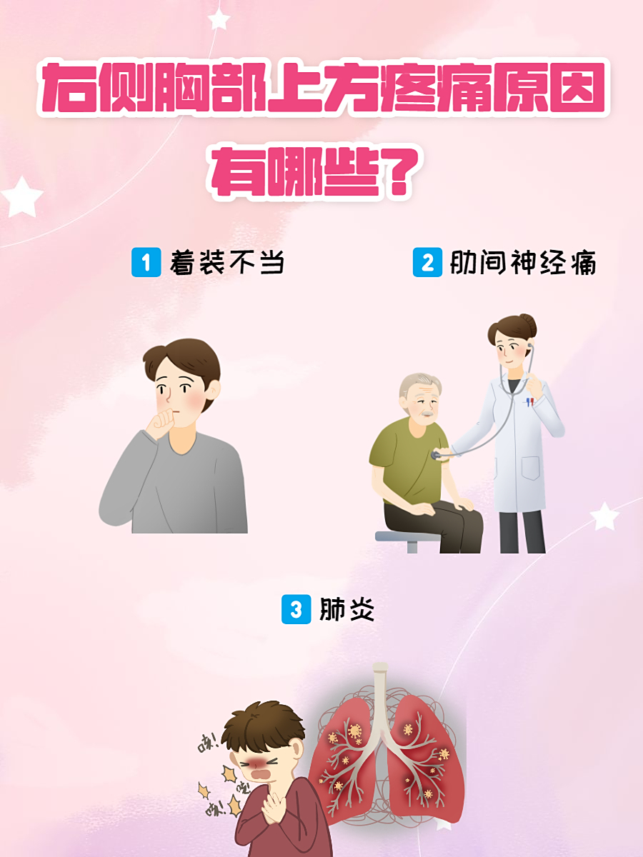 胸口右边隐疼是怎么回事?