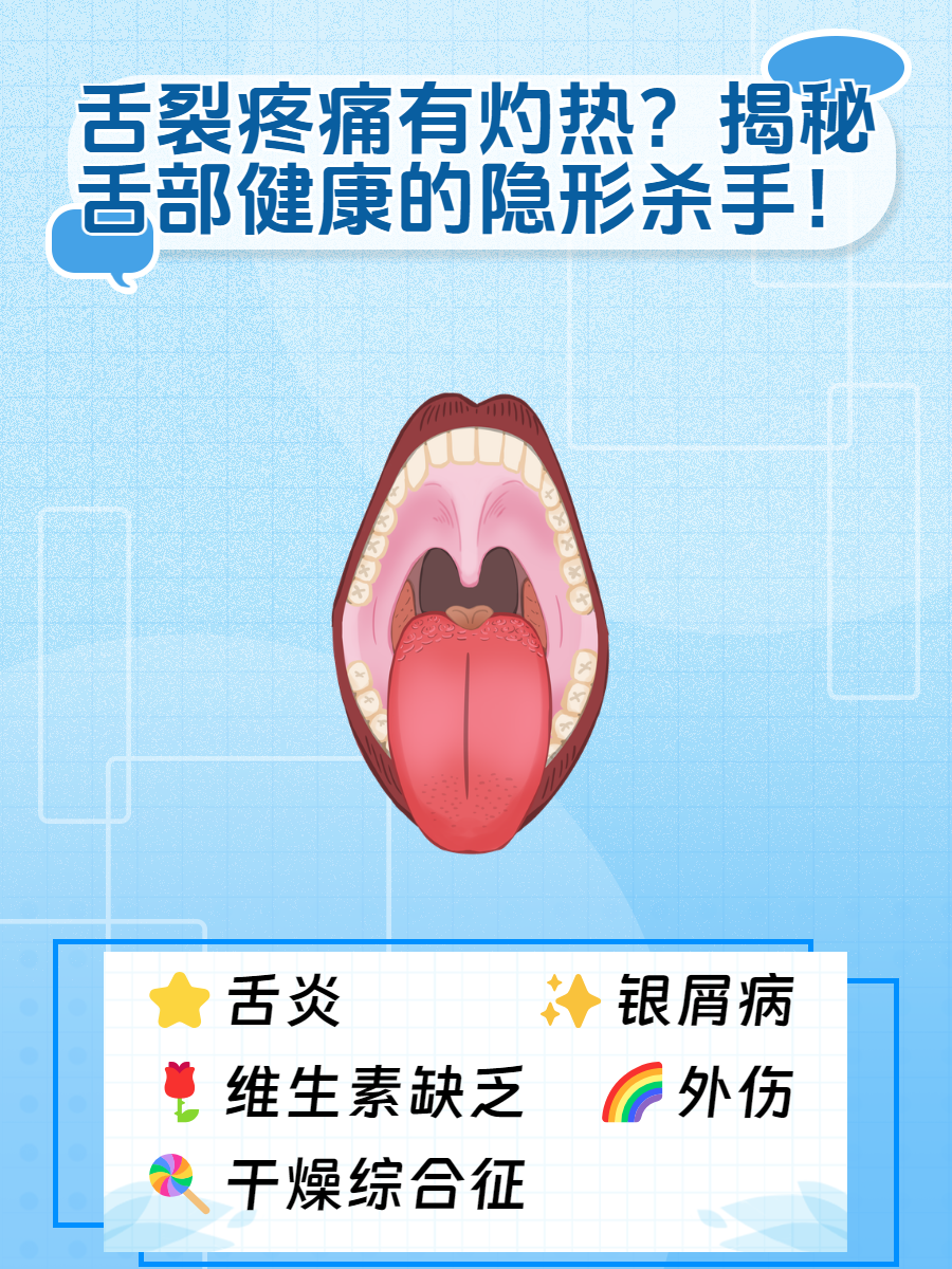 我的舌头怎么这样子了?