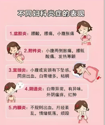 宫颈炎都哪些症状?