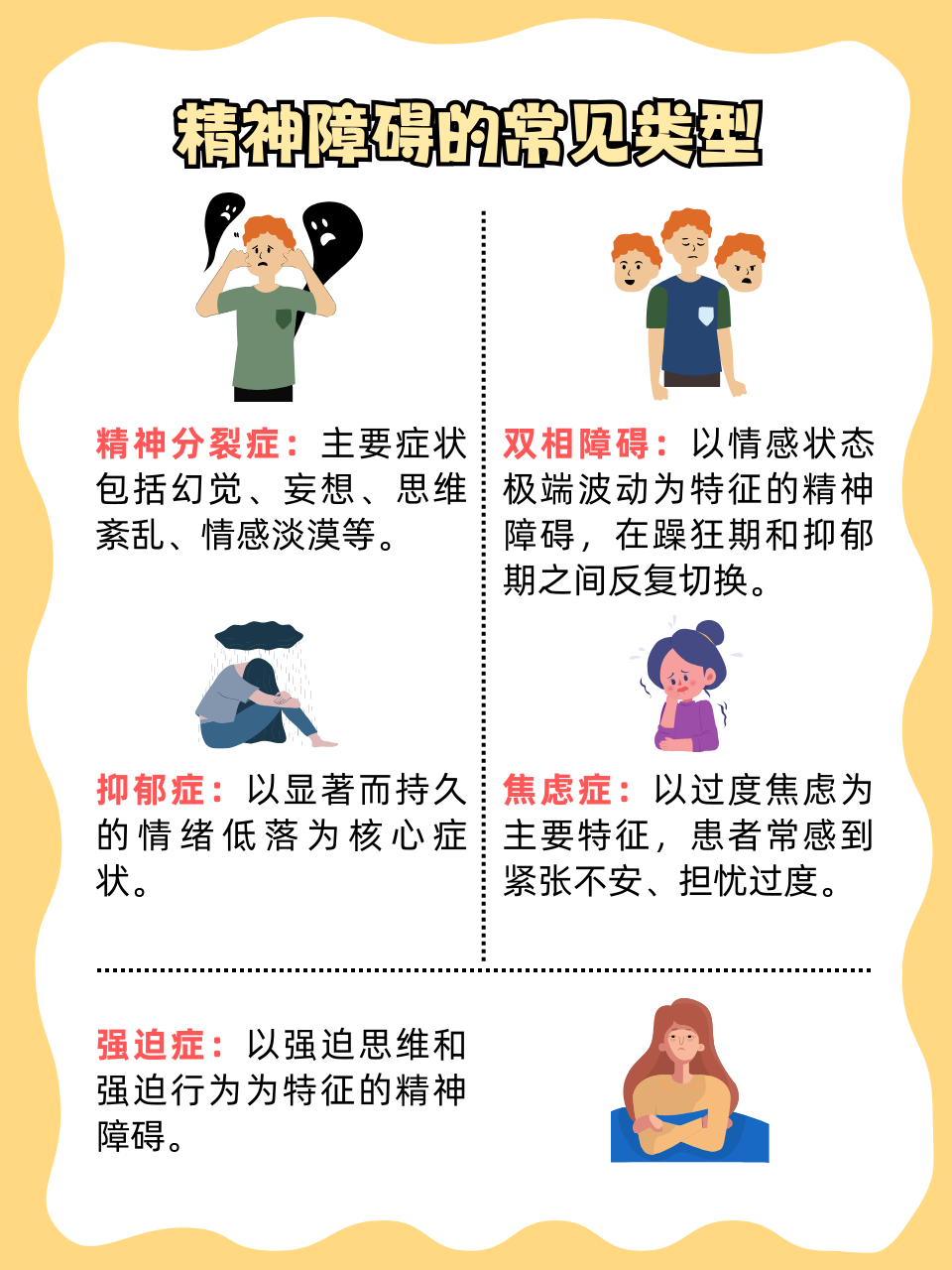 精神病的主要症状