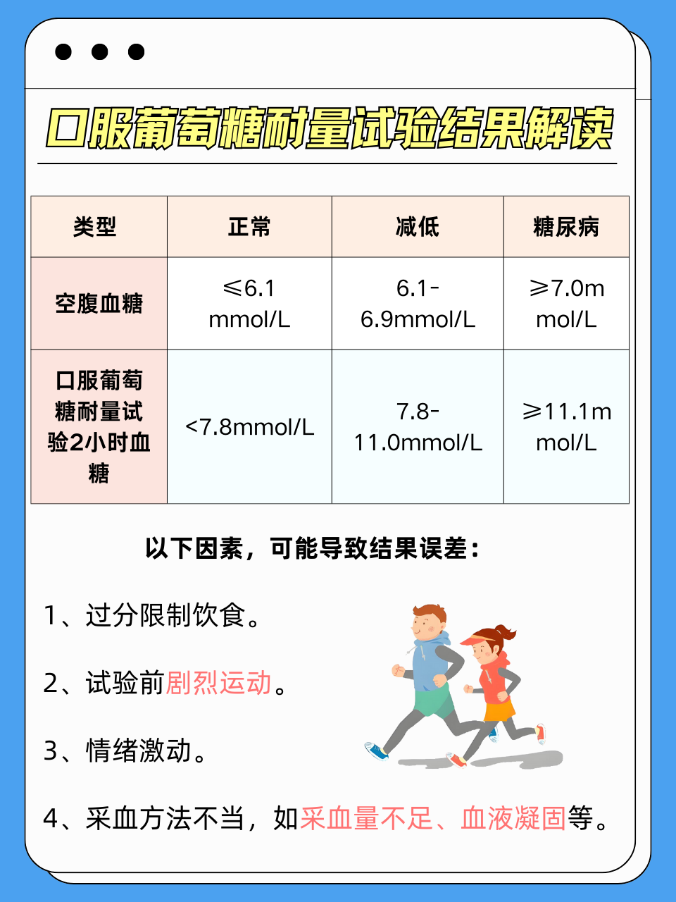 糖耐量受损的表现