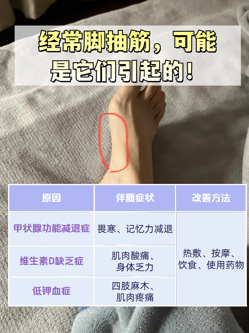 晚上睡觉经常腿抽筋怎么回事?