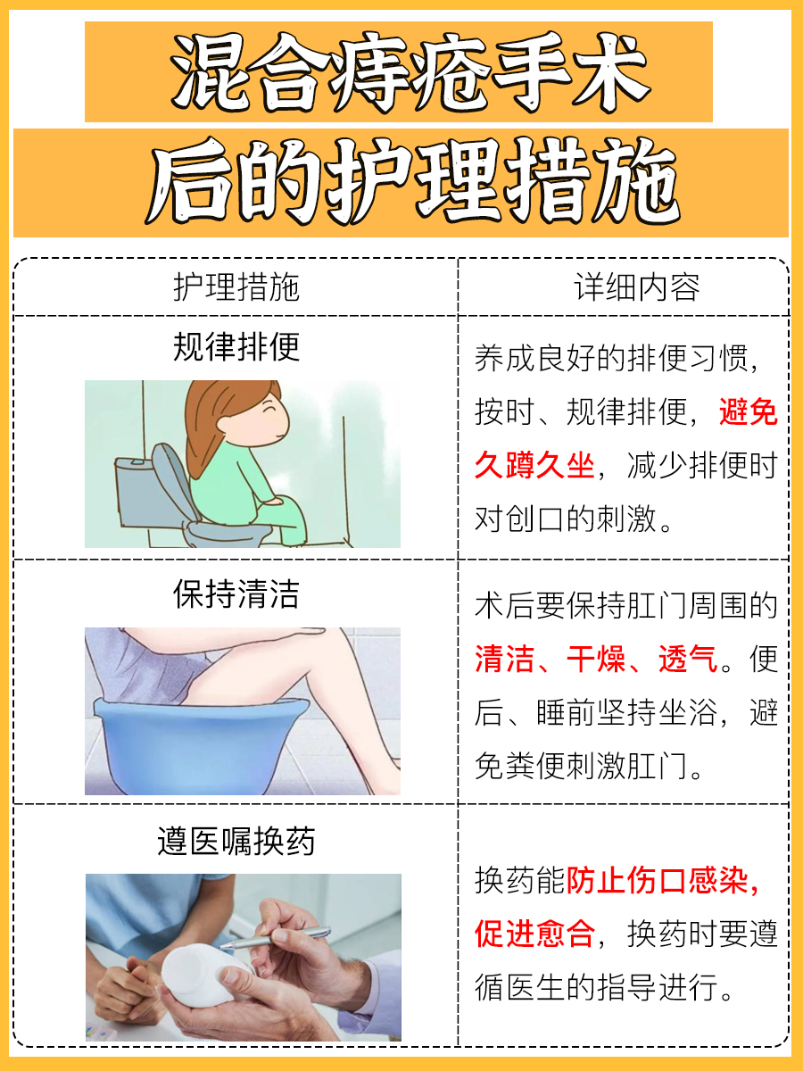 混合痔手术后多久恢复