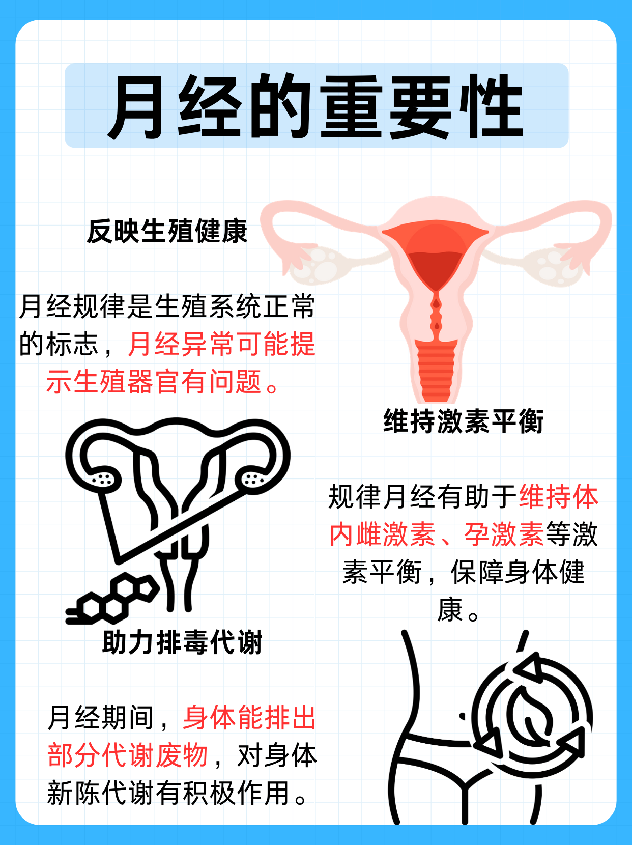 做完无痛人流多久来月经?