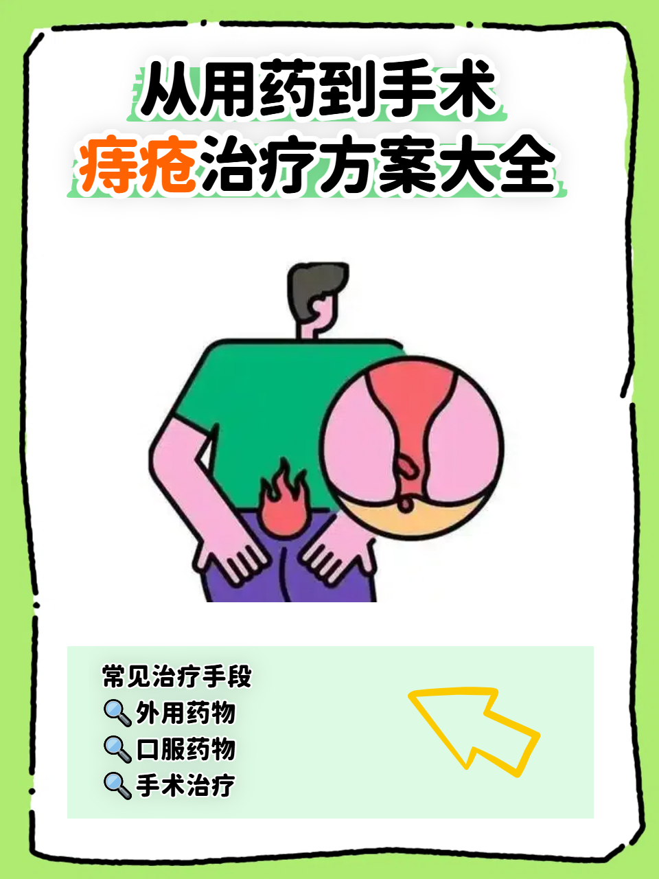 痣苍怎么治疗、什么办法最好、急需帮忙!