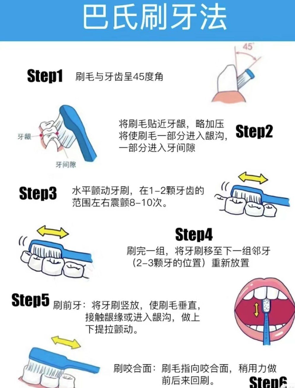 坐月子可以刷牙吗