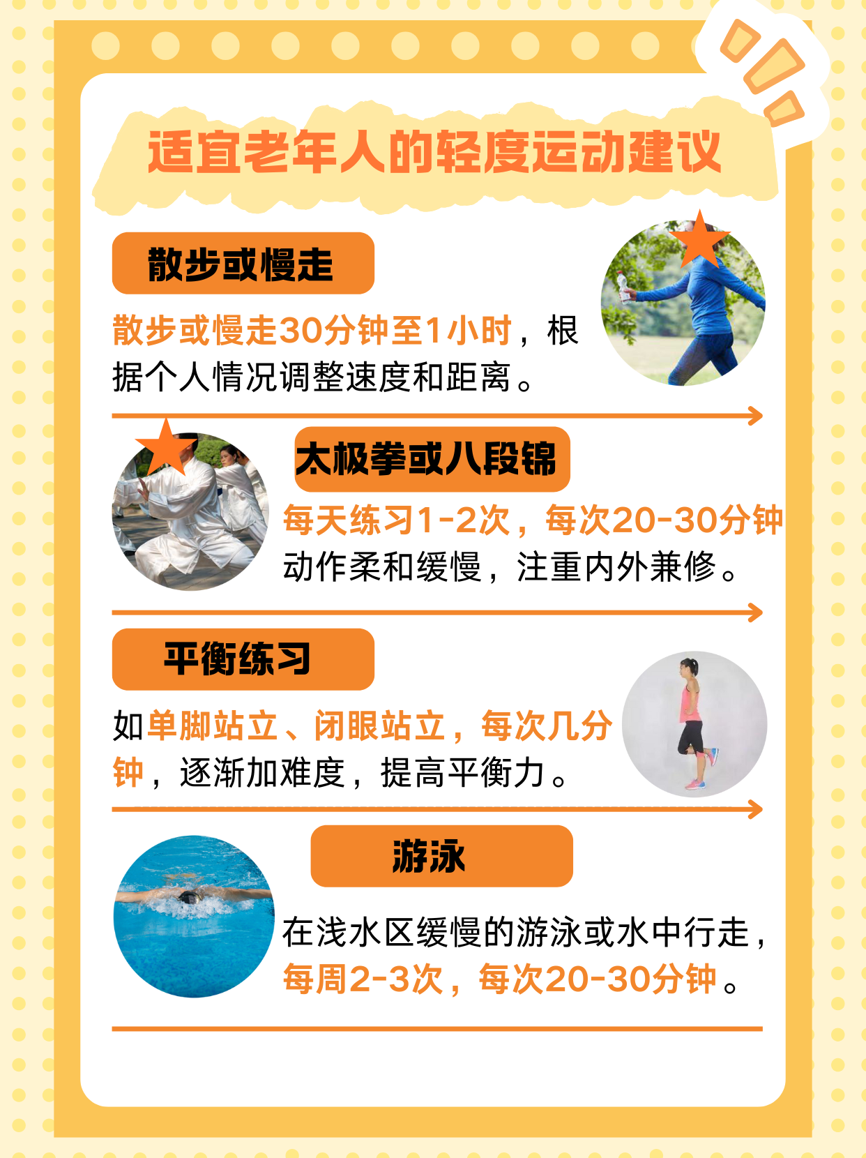 心率慢怎么处理