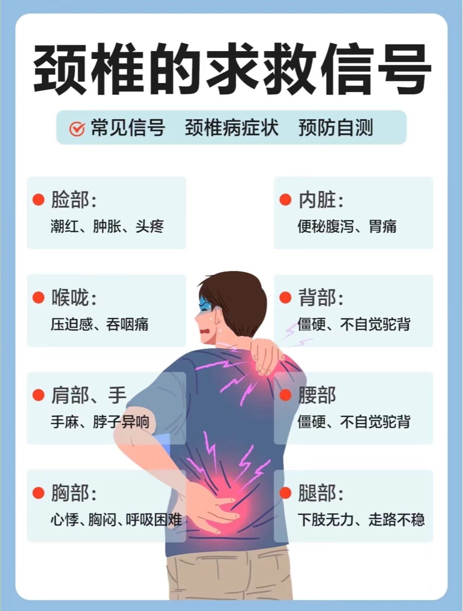 颈椎病会引起后脑勺疼吗