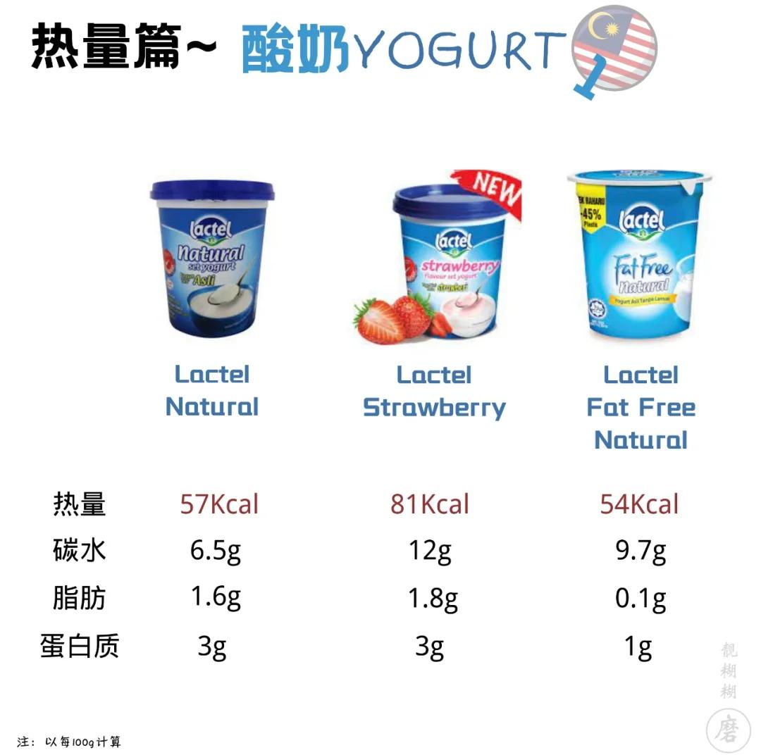 一天喝多少酸奶合适?