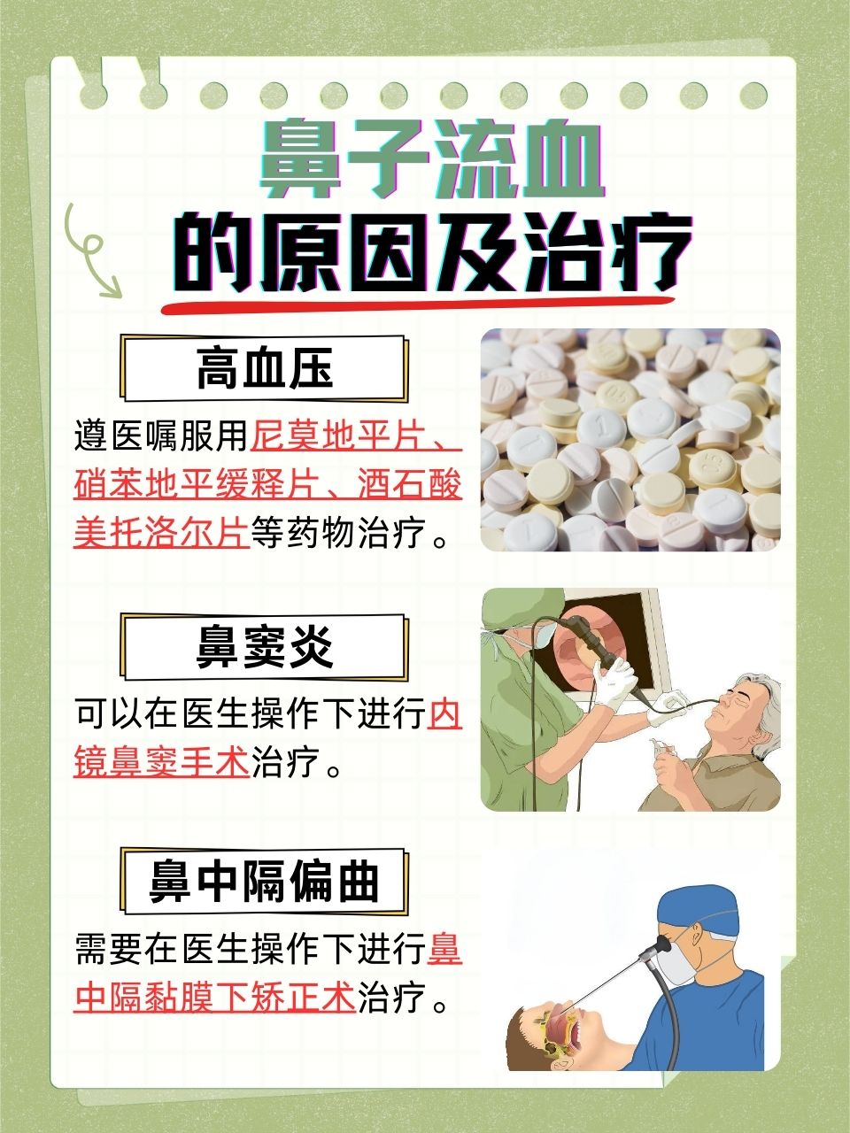 鼻孔里干燥出血怎么办