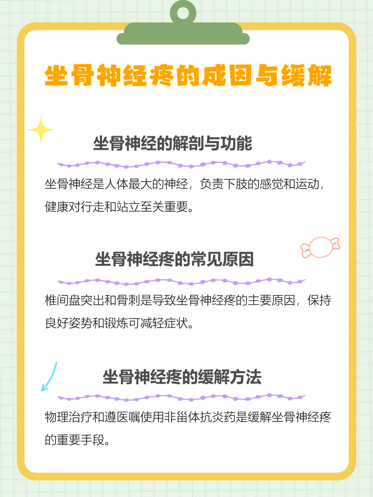 坐骨神经疼痛怎么办