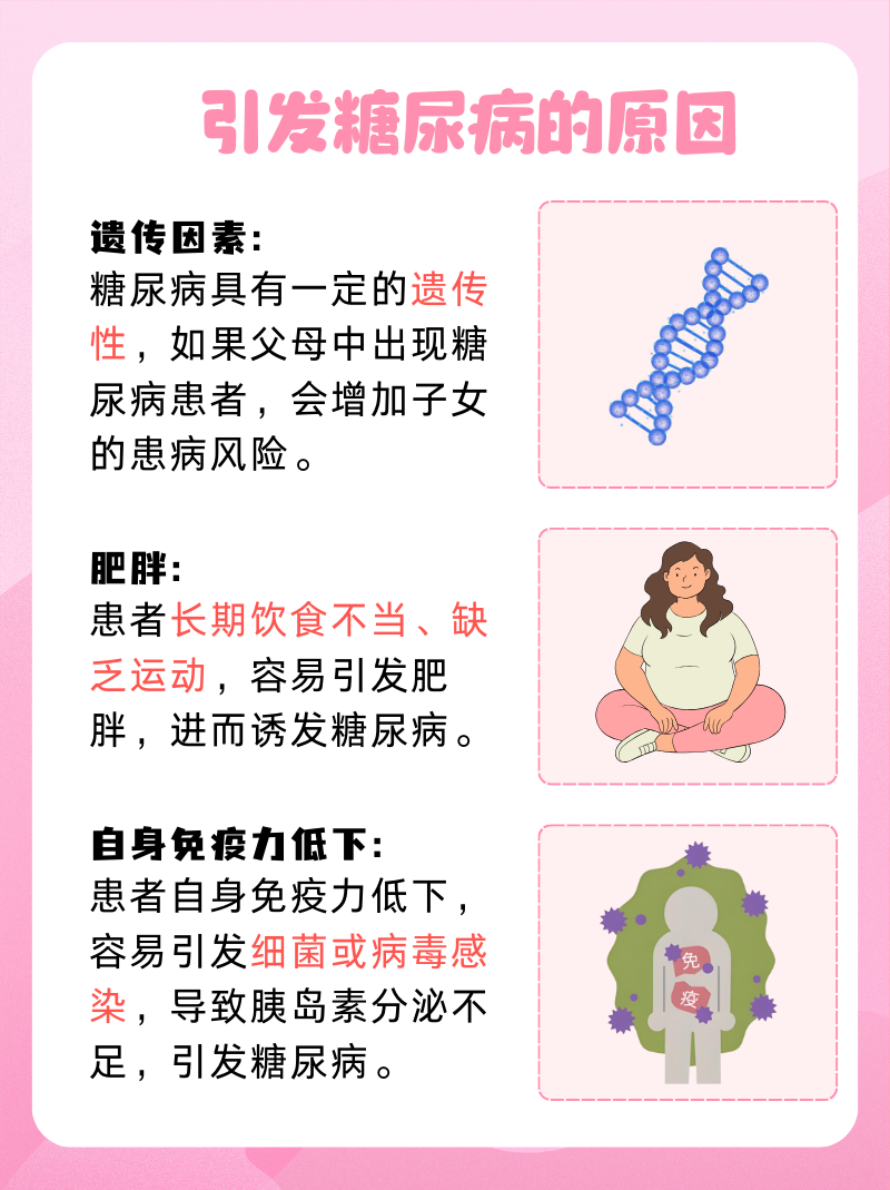 妊娠性糖尿病的危害