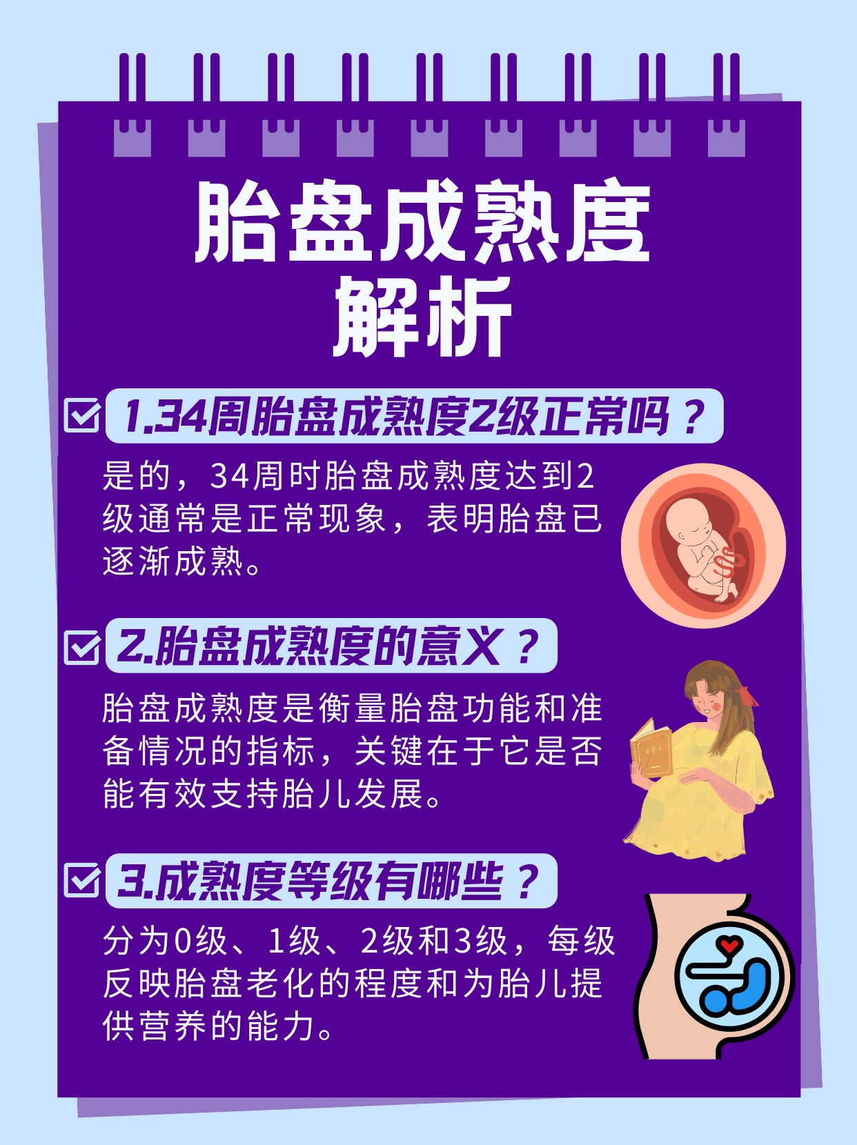 胎盘成熟度是什么意思