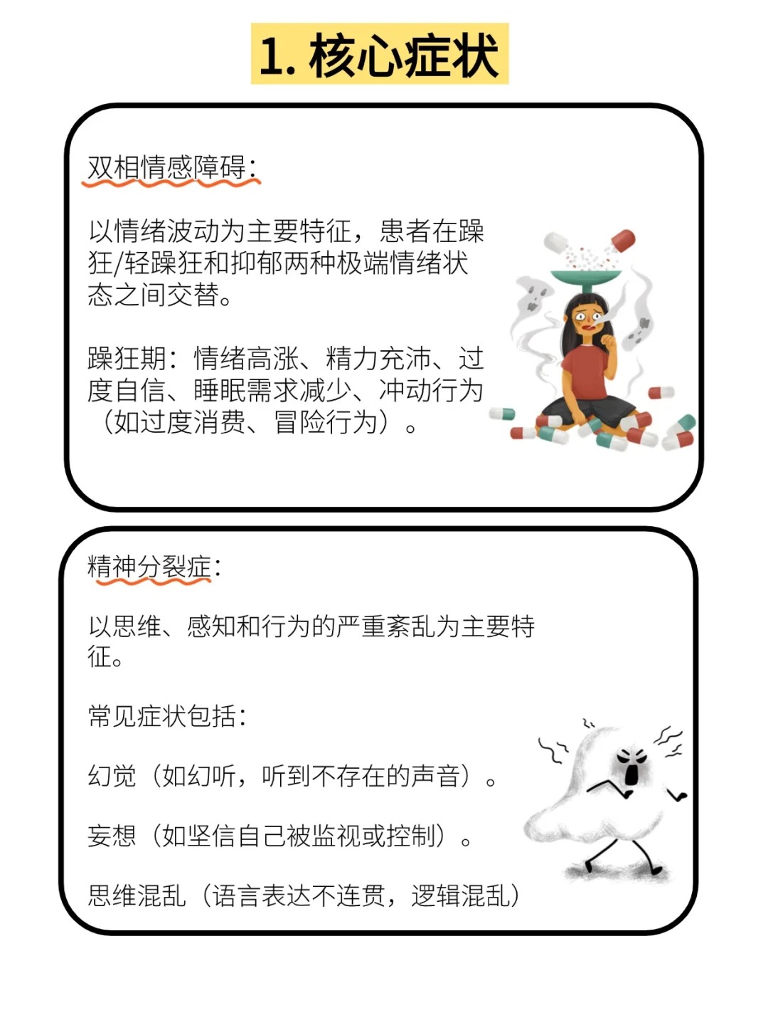 精神分裂的前兆有哪些