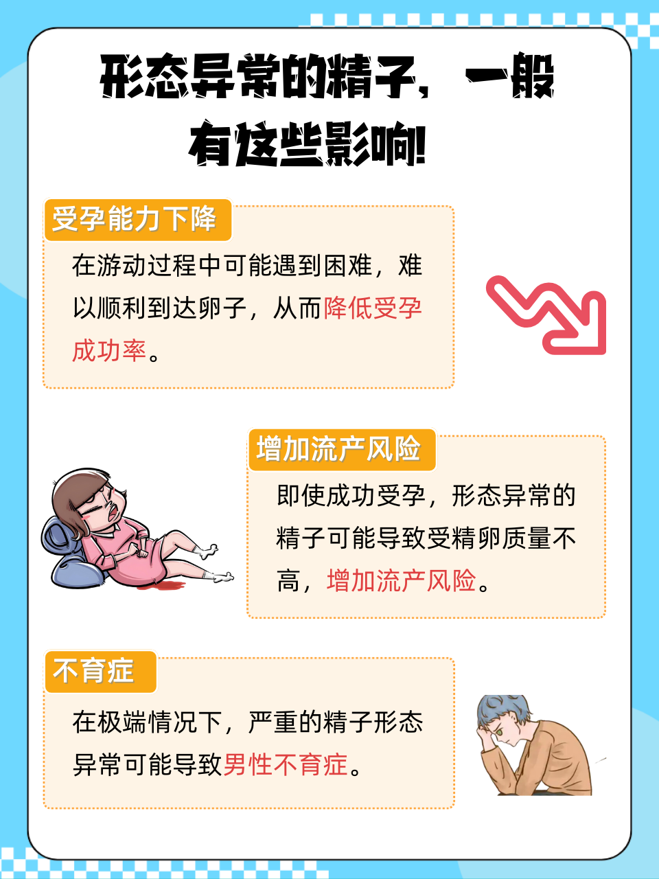死精是怎么造成的