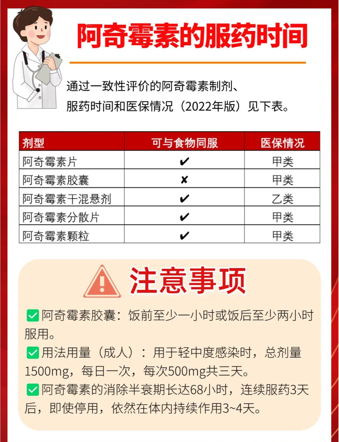 阿奇霉素颗粒说明书