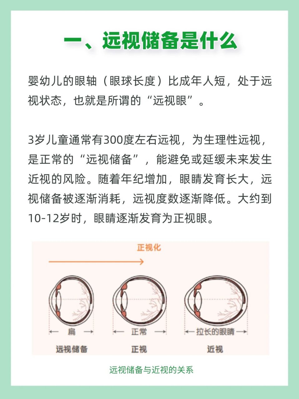 儿童远视是怎么回事