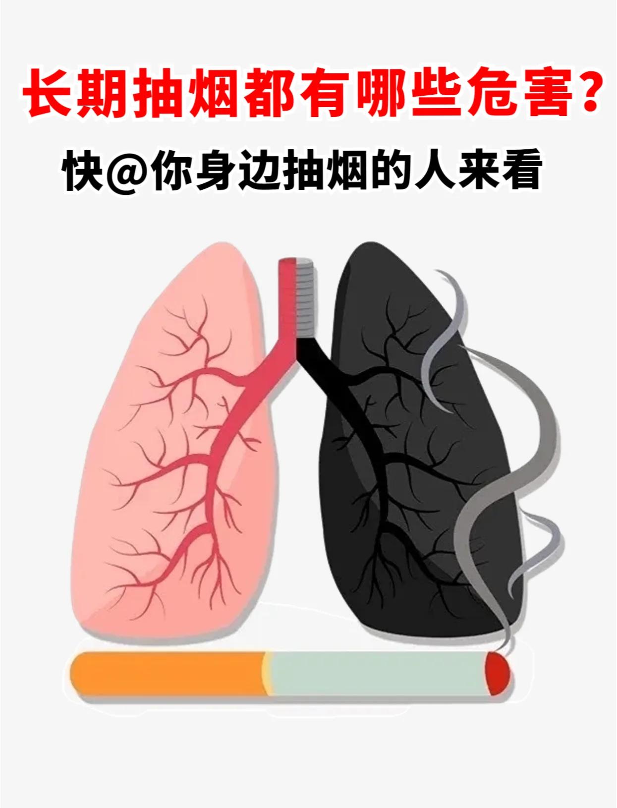 戒烟后的症状
