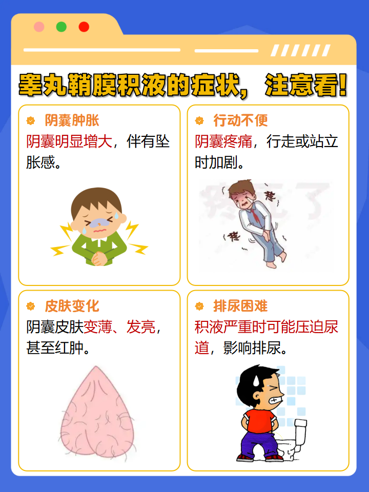 鞘膜积液怎么治疗