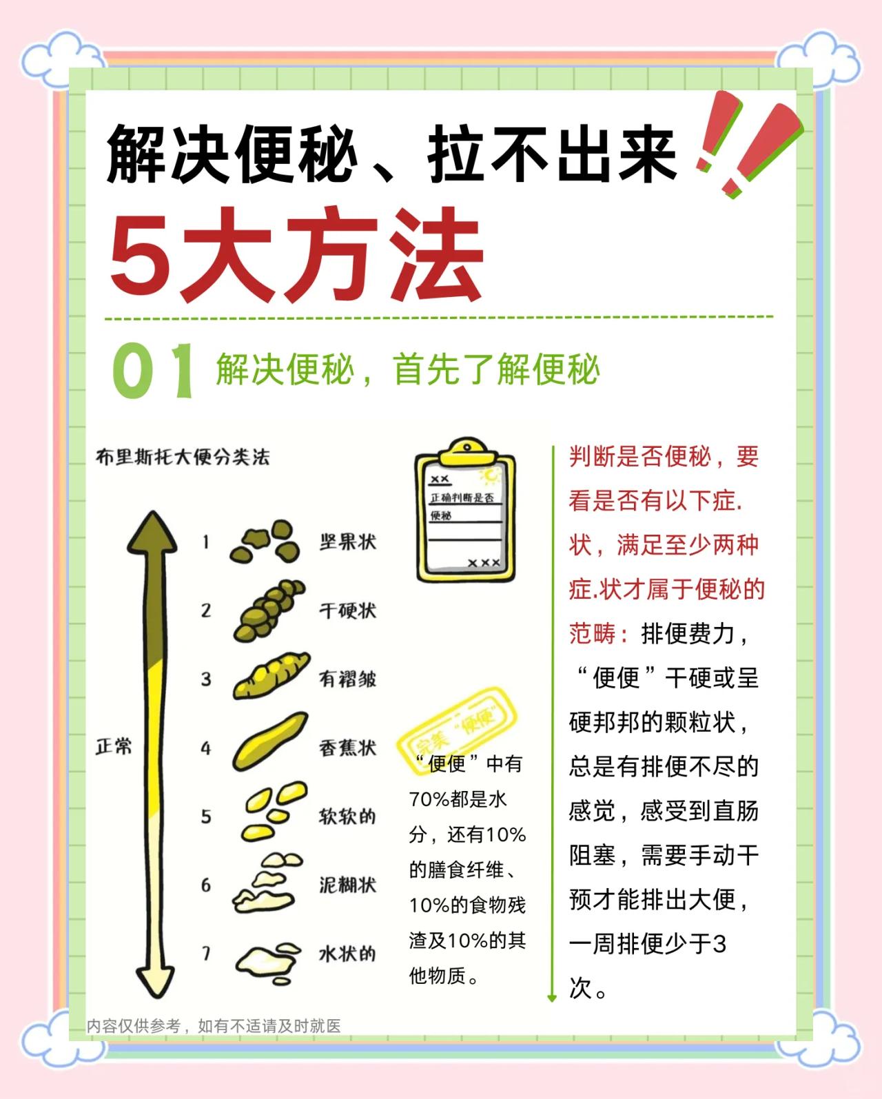 大便干燥怎么调理