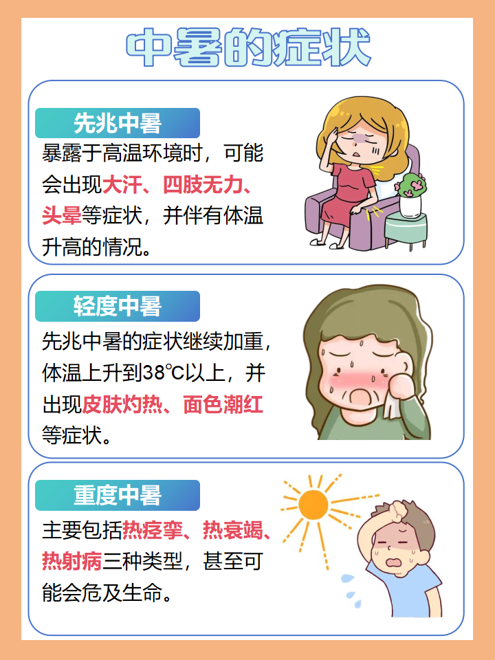 中暑引起的发烧怎么办