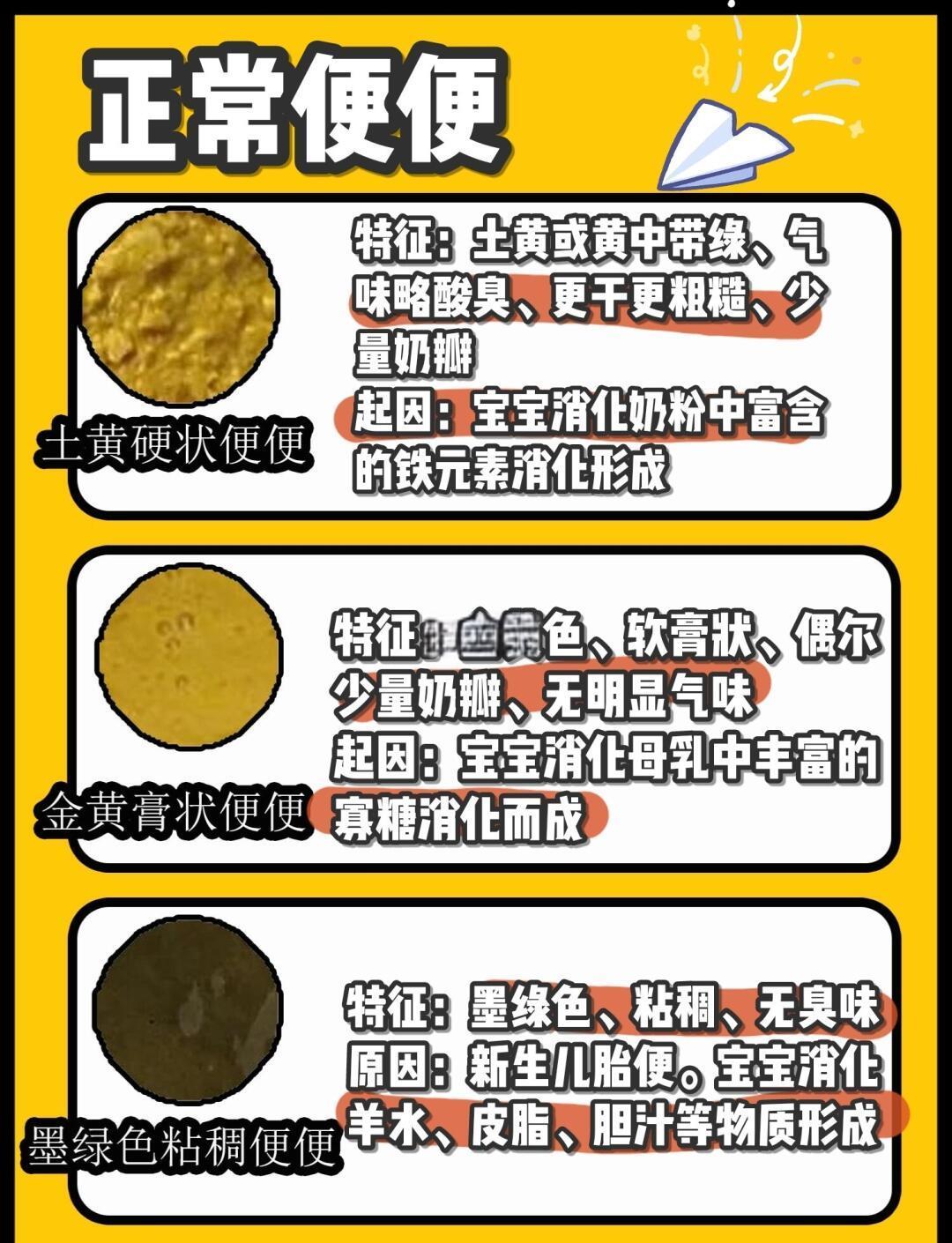 新生儿大便正常是什么样的?