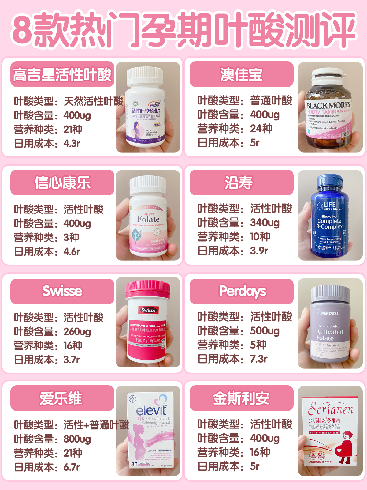 叶酸片哪个牌子最好