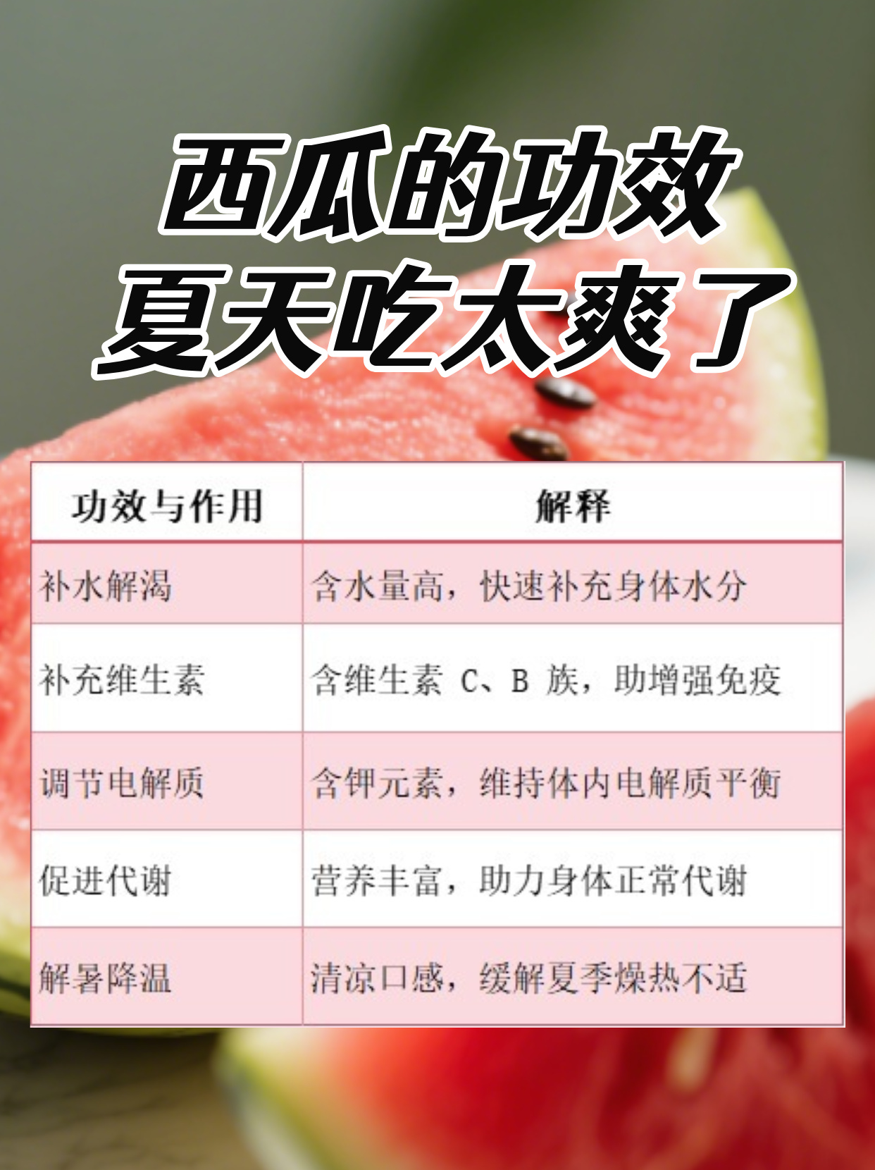 坐月子能不能吃西瓜