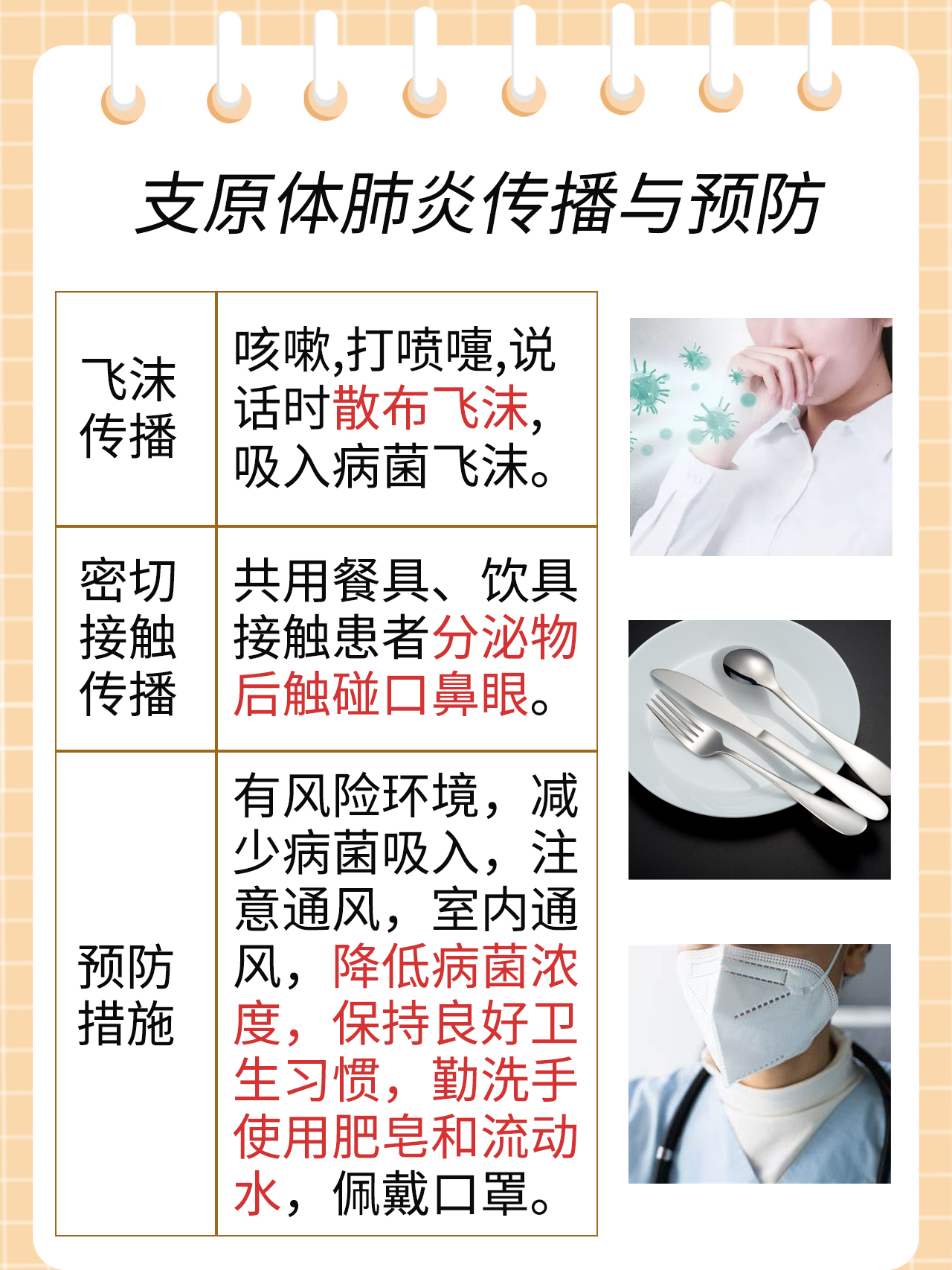 肺炎支原体肺炎是一种怎样的疾病