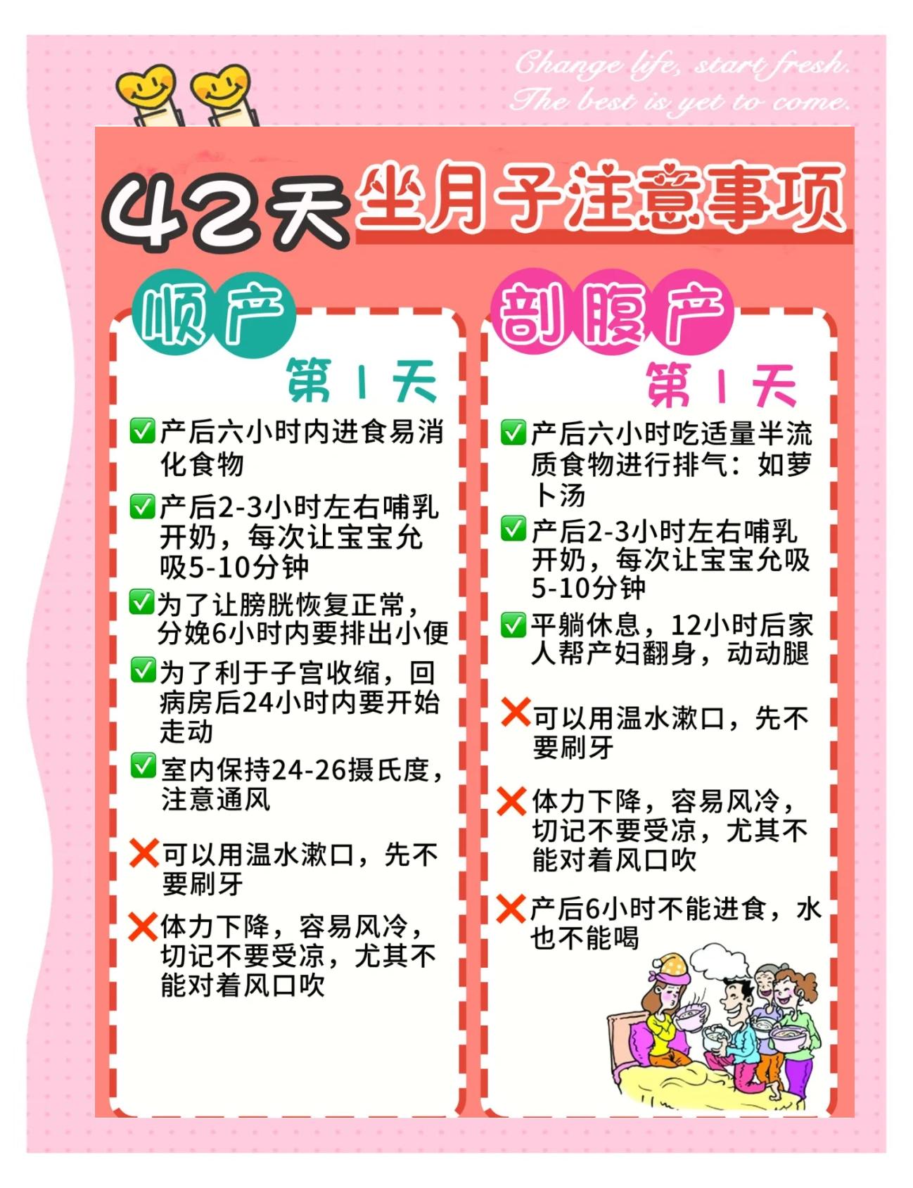 一般坐月子需要多长时间.