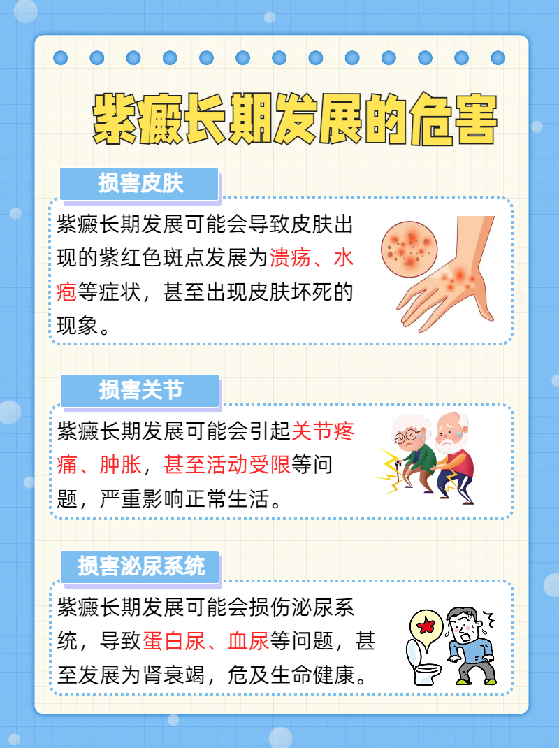 什么是过敏紫癜性肾炎