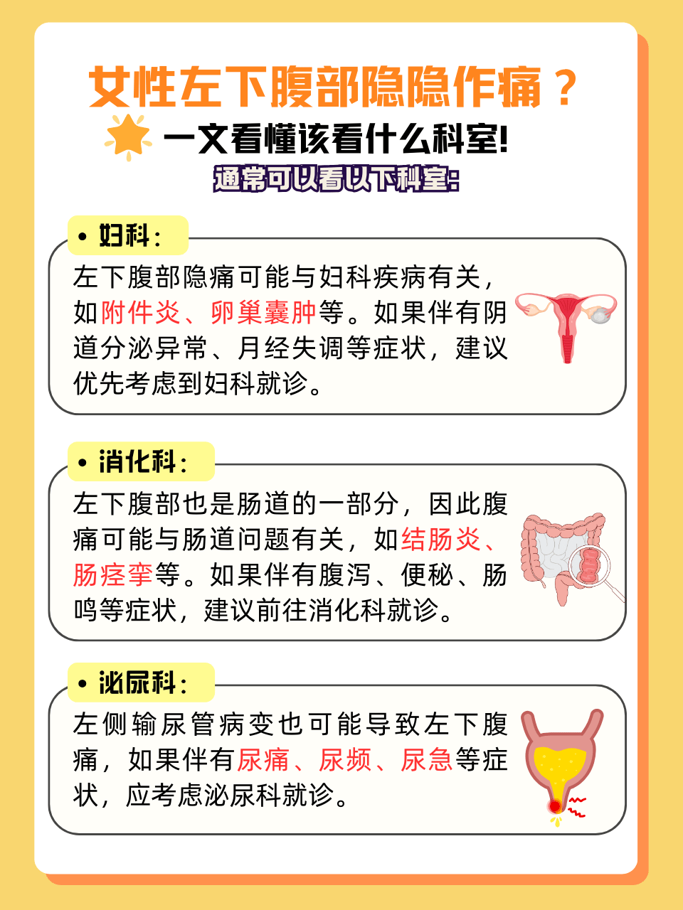 左下腹疼痛是什么原因?