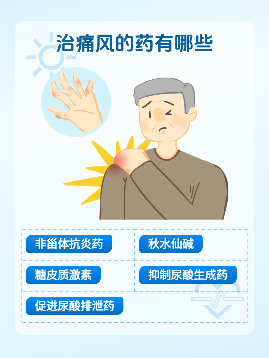 痛风的最好治疗方法