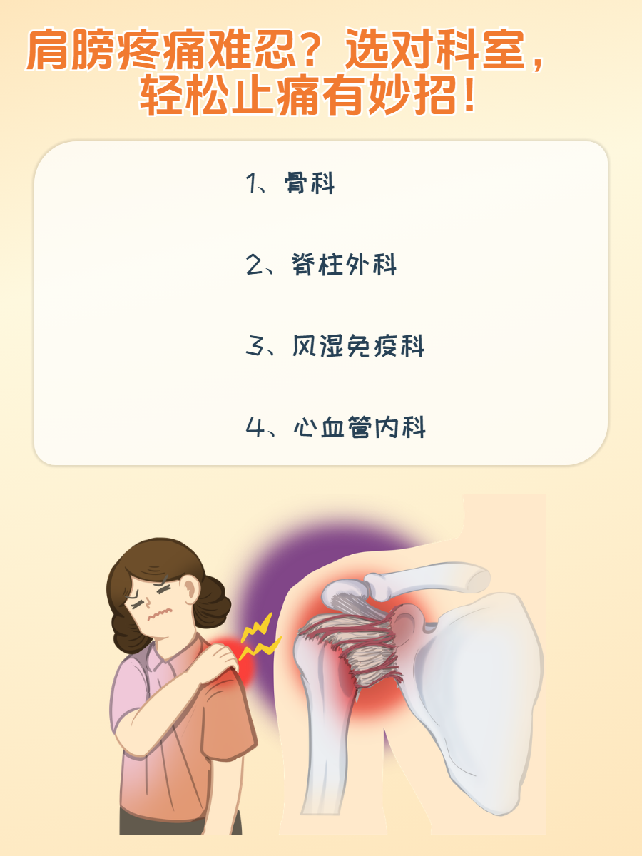 肩周炎挂什么科室