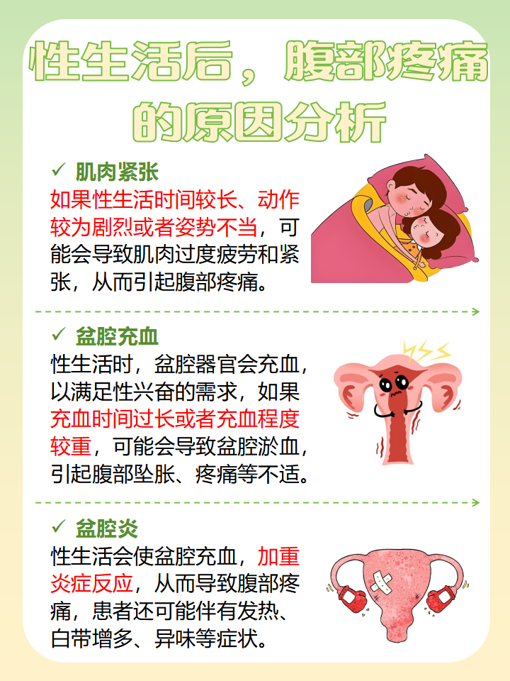 是什么原因导致腹膜炎?