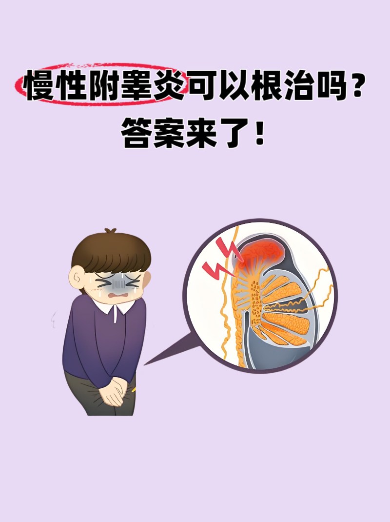 什么是附睾炎?