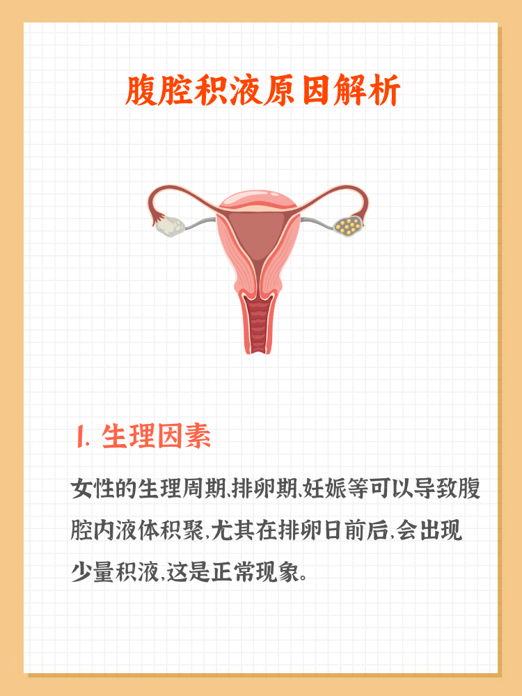 慢性盆腔积液的症状有哪些