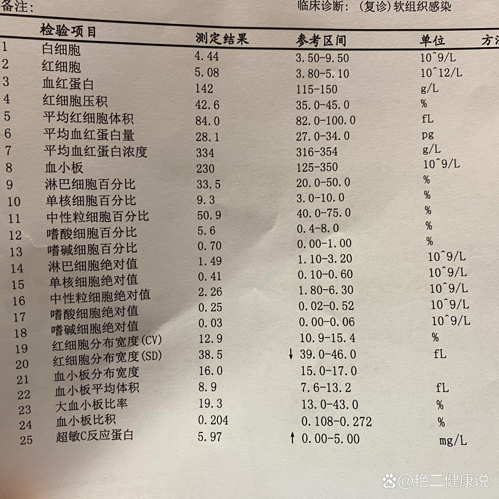反应蛋白高是怎么回事