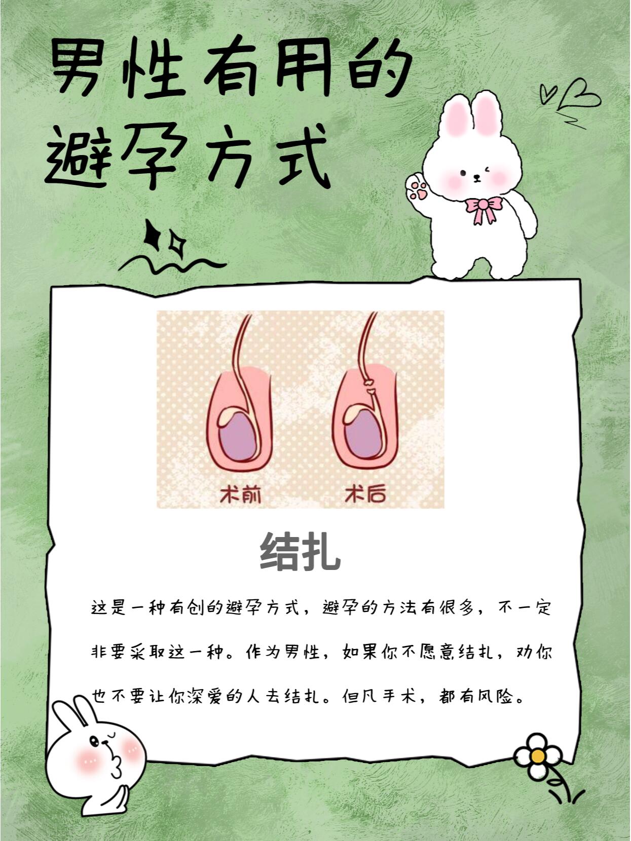 避孕有什么好方法?