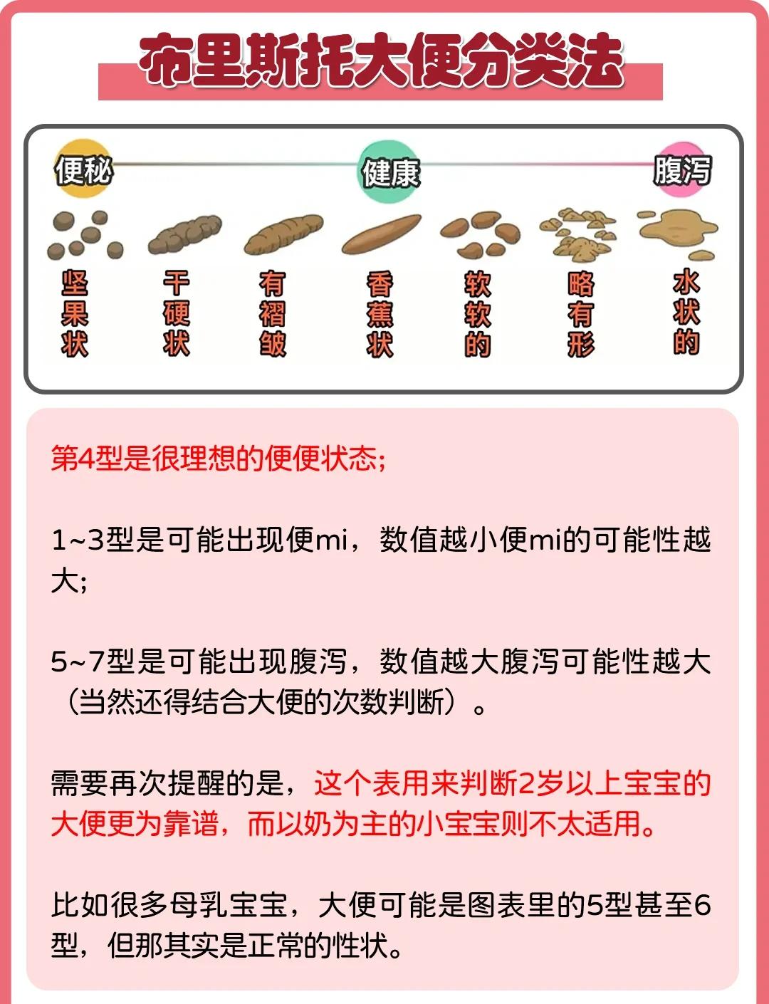 新生儿一天大便几次正常?