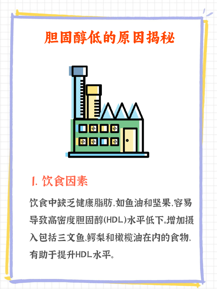 甘油三酯偏低是怎么回事