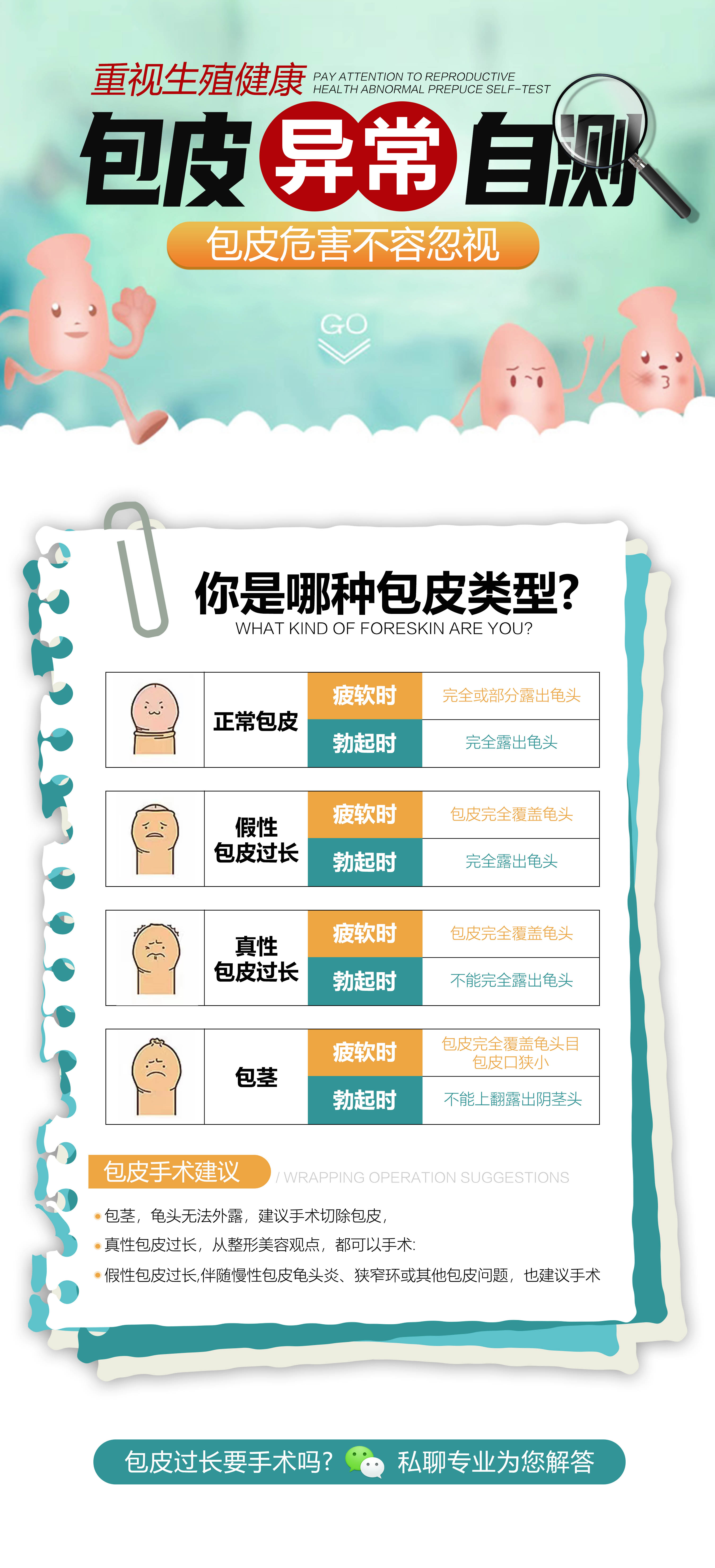 包皮过长会早泄