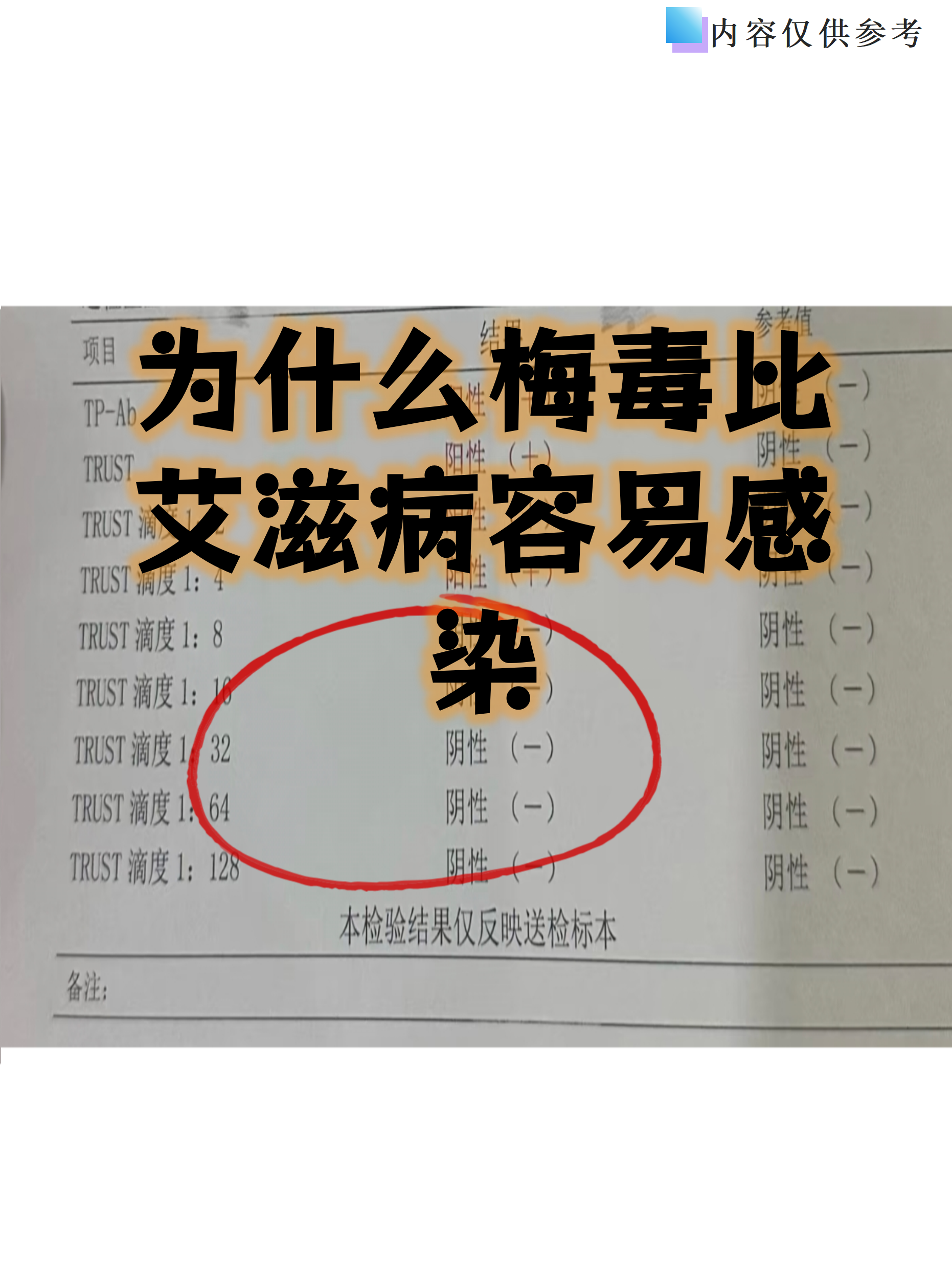 梅毒和艾滋病有什么区别?