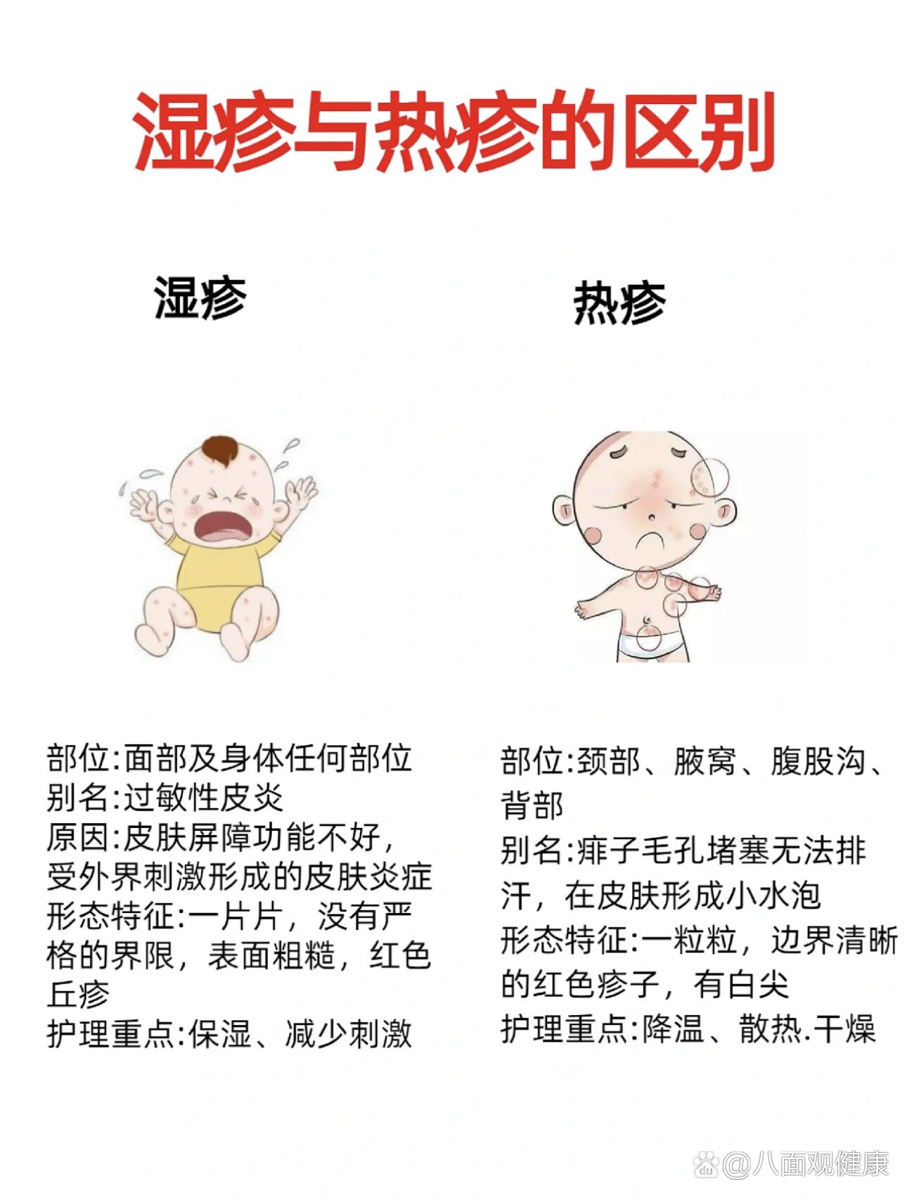 身上长癣是什么原因引起的