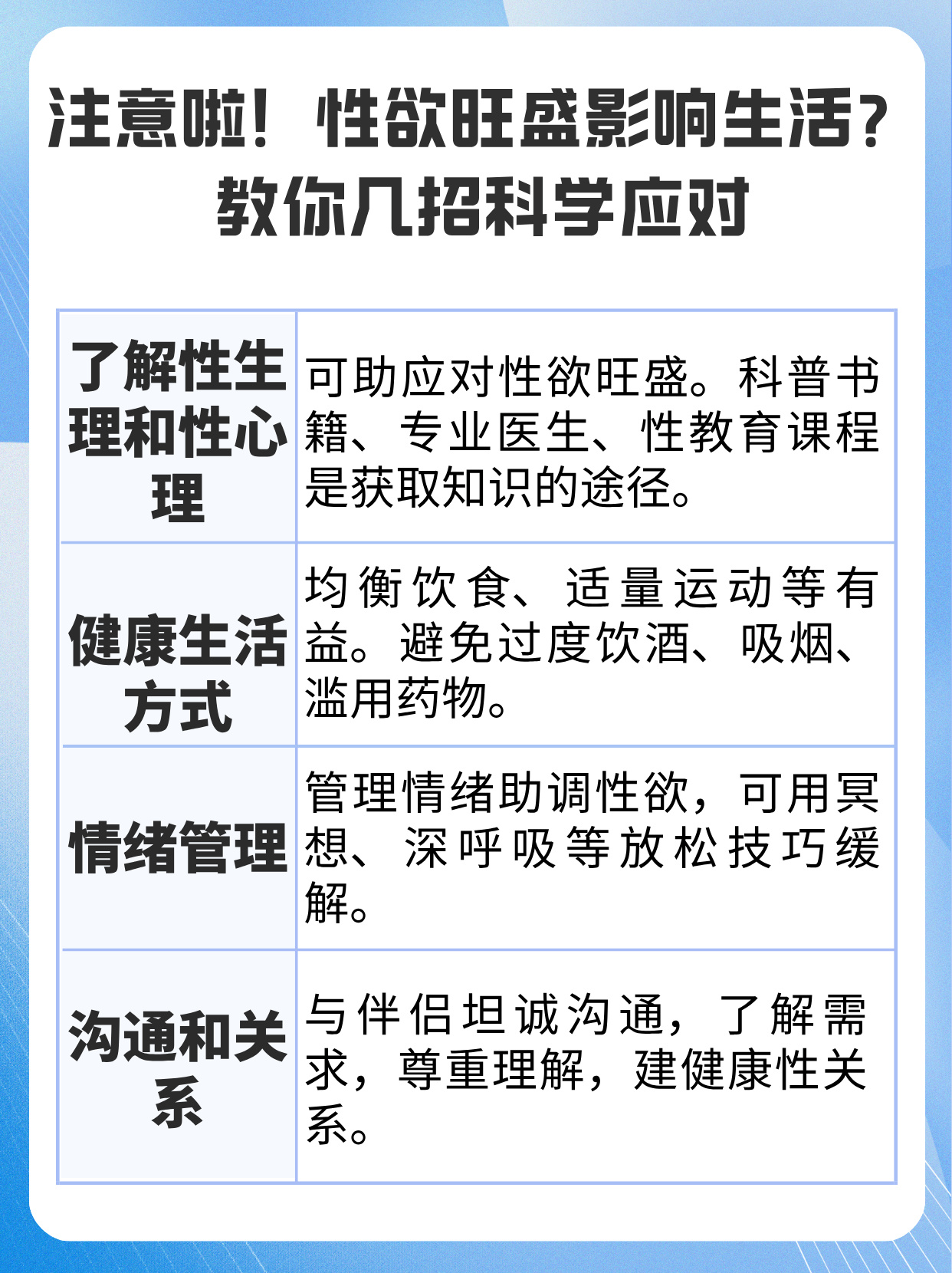 性欲太强怎么回事