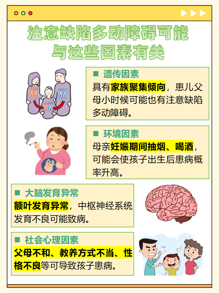 引起多动症的原因有哪些?